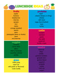 Lunchbox Ideas List (Free)