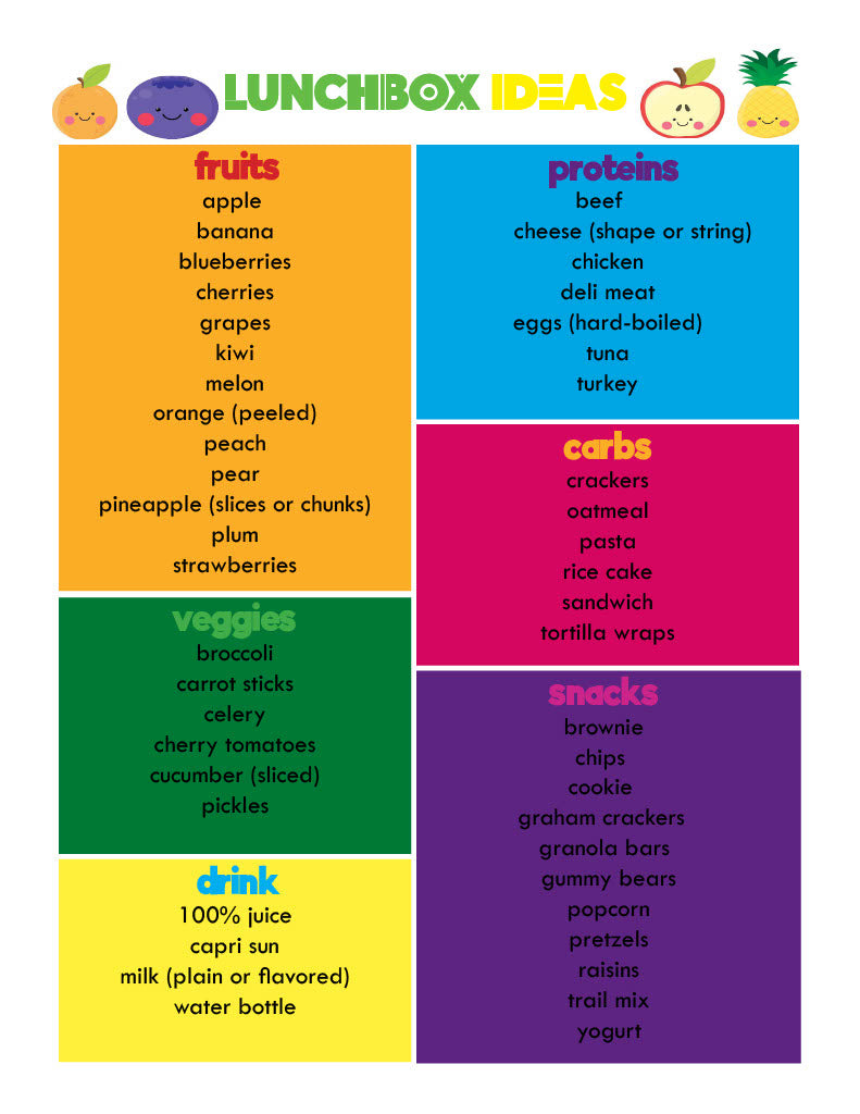 Lunchbox Ideas List (Free)